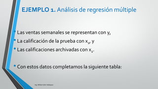 Ing. William león Velásquez
Los valores que están en la columna de la derecha
corresponden a los valores de los coeficientes de la
ecuación de regresión, de tal forma que:
b0 = 560/160 = 3.5
b1 = -936/960 = -0.975
b2 = 92/32 = 2.875
La ecuación de regresión queda:
y' = 3.5 - 0.975x1 + 2.875x2
Estimación de los
coeficientes de regresión
Método de Gauss-Jordan
EJEMPLO 2
 