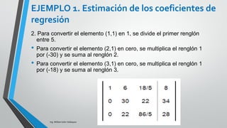 Ing. William león Velásquez
El coeficiente de correlación múltiple es una medida
de la fuerza de la asociación entre la variable
dependiente y dos o mas variables independientes.
El coeficiente de correlación múltiple solo puede
tener valores entre 0 y + 1.00 inclusive y se
representa con la letra R.
Un coeficiente cercano a + 1.00 indica una muy
fuerte correlación entre la variable dependiente y las
variables independientes.
Un coeficiente cercano a 0 revela una débil
correlación.
ANÁLISIS DE CORRELACIÓN MÚLTIPLE
 