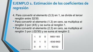 y' = 3.5 - .975X1 + 2.875X2
Vendedor y x1 x2 y' y - y' ( y - y’ )2 y - 𝑌 ( y - 𝑌)2
Carlos 5 4 2 5.35 -.35 .1225 - 3 9
Manuel 12 7 5 11.05 .95 .9025 4 16
María 4 3 1 3.45 .55 .3025 - 4 16
Roberto 8 6 4 9.15 -1.15 1.3225 0 0
Carmen 11 10 6 11 0 0 3 9
Σ 2.65 50
Ing. William león Velásquez
En el ejemplo de los cinco vendedores de Ventas S.A.
Calcular el coeficiente de correlación múltiple
Análisis de correlación
múltipleEJEMPLO 2
 