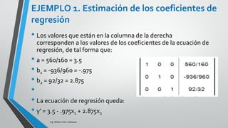 Ing. William león Velásquez
Se calcula el coeficiente de correlación múltiple.
Interpretación
Podemos concluir que hay una fuerte correlación entre
las ventas y las dos variables independientes, las
calificaciones de la prueba y las calificaciones
archivadas.
Análisis de correlación
múltiple.
𝑟 = 1 −
𝑦 − 𝑦 2
𝑦 − 𝑦 2 𝑟 = 1 −
2.65
50
= 0.973
EJEMPLO 2
𝑟 = 1 −
𝑉𝑟𝑒𝑠
𝑉𝑇𝑜𝑡
 