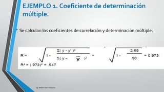 COEFICIENTE DE DETERMINACIÓN
(R2) AJUSTADO
Ing. William león Velásquez
Cuando se evalúa un modelo de regresión lineal
múltiple nos interesa decidir si una variable dada
mejora la capacidad para predecir la respuesta
comparando el R2 de un modelo que contiene la
variable, con el R2 del modelo sin la variable.
El modelo con mejor R2 debería ser el mejor
modelo.
Pero se debe ser cuidadoso cuando se compara los
coeficientes de determinación de dos modelos
diferentes.
La inclusión de una variable adicional en el
modelo nunca provoca la reducción de R2.
 