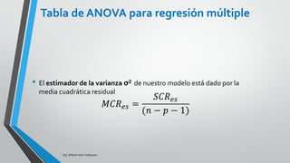 INFERENCIA AL MODELO DE
REGRESION
Ing. William león Velásquez
1.- Formulación de las Hipótesis:
ceroesnounmenosal:
0:
1
210
j
p
H
H

  
La hipótesis nula dice que ninguna de las variables
explicatorias son predictores de la variable
respuesta.
La hipótesis alternativa dice que al menos una de
las variables explicatorias está linealmente
relacionada con la respuesta
 