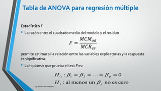 INFERENCIA AL MODELO DE
REGRESION
Ing. William león Velásquez
2.- Calculo del estadístico de la prueba. Se obtiene de
la tabla ANOVA
Con los datos del ejemplo 2 se tiene
CM F
23.675 17.8679245
1.325
 