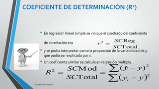 EJEMPLO 3
Ing. William león Velásquez
Como parte de un estudio para investigar la
relación entre la tensión nerviosa (estrés) y otras
variables (tamaño de la empresa, número de años
en la posición actual, salario anual en miles de
dólares, edad en años),
• Se reunieron los
siguientes datos a partir
de una muestra aleatoria
simple de quince
ejecutivos de una
empresa.
 