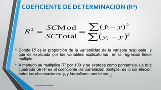 Ing William León Velásquez 70
COMO SE INTERPRETA LOS
RESULTADOS
a) Escriba la recta de regresión múltiple estimada a
partir de estos datos. Interprete los coeficientes de
regresión.
b) ¿Cuál es el valor del coeficiente de determinación
que usaría para describir la bondad de ajuste del
modelo? Interprételo en términos del problema de
regresión
c) Examine los tests t de los coeficientes de regresión.
¿Le parece que es este un modelo adecuado para
describir el estrés o propone otro?
d) Qué supuestos se deben cumplir para la utilización de
este modelo.
e) Dé un estimador de la desviación estándar
poblacional. ¿A qué se refiere esta medida de
variabilidad?
 
