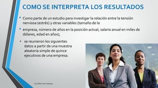 Ing. William león Velásquez
COMO SE INTERPRETA LOS
RESULTADOS
Solución 1 (b):
El coeficiente de determinación que se usa en regresión
lineal múltiple es el R2 ajustado, que en este caso es de
0,779.
Este coeficiente nos indica que las variables usadas en el
modelo explican en un 77,9% la variabilidad total del estrés.
EJEMPLO 3
 