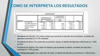 Ing. William león Velásquez
COMO SE INTERPRETA
LOS RESULTADOS
Solución 1 (d):
Los supuestos que debe cumplir el modelo son:
1) Linealidad: La relación entre la variable respuesta y
las explicativas debe ser lineal
2) Nocolinealidad: las variables explicativas no deben
estar correlacionadas entre sí
3) Normalidad de los residuos
4) Homocedasticidad de los residuos (varianza
constante).
EJEMPLO 3
 