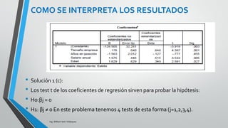Ing. William león Velásquez
COMO SE INTERPRETA
LOS RESULTADOS
Este es un estimador de la variabilidad del estrés
considerando las variables explicativas del modelo, y lo
podemos contrastar con el estimador de la variabilidad
del estrés de 51,164 que es la desviación estándar del
estrés sin tomar en cuenta estas variables.
EJEMPLO 3
 