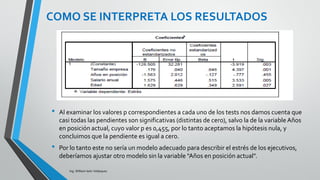 Ing. William león Velásquez
El propietario de la cadena de cines CINE
PLANET desea estimar el ingreso semanal
neto en función de los gastos de
publicidad.
Los datos históricos de una muestra de 8
semanas son los siguientes:
EJEMPLO 4
Ingresos Brutos
semanales (en miles
de dólares)
Y
96 90 95 92 95 94 94 94
Anuncios en TV (en
miles de dólares)
x1
5 2 4 2.5 3 3.5 2.5 3
Anuncios en periódicos
(en miles de dólares) x2
1.5 2 1.5 2.5 3.3 2.3 4.2 2.5
 