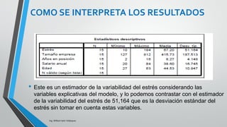 Finalmente la ecuación es:
Ing. William león Velásquez
21
3010.12902.22301.83ˆ XXy 
EJEMPLO 4:
 