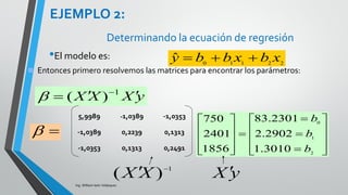 Hallando el Coeficiente
de Determinación
919.0
959.0
2


r
r
Ing. William león Velásquez
Elevamos al cuadrado el coeficiente de correlación
y encontraremos el coeficiente de determinación:
Interpretación: Aproximadamente el 91.9% de los
cambios producidos en los ingresos brutos
semanales son explicados por los cambios
producidos en los gastos de publicidad (en
televisión y periódicos)
919.0
959.0
2


r
r
EJEMPLO 4:
 