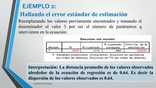 Ing. William león Velásquez
Alumno
Gestión de
Proyectos
Contabilidad
Básica
Doctrina
Contable
Macroeconomía
1 13 15 15 13
2 13 14 13 12
3 13 16 13 14
4 15 20 14 16
5 16 18 18 17
6 15 16 17 15
7 12 13 15 11
Determinar la dependencia que exista de aprendizaje reflejada en las
notas de la asignatura de Gestión de Proyectos, conociendo las notas
de las asignaturas Contabilidad Básica, Doctrina Contable II y
Macroeconomía, con un nivel de significancia del 5%
EJEMPLO 5
 