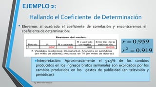 Calculamos los coeficientes de regresión
utilizando las fórmulas de las ecuaciones o
mediante un programa
Ing. William león Velásquez
EJEMPLO 5
 