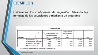 Ing William León Velásquez 97
 