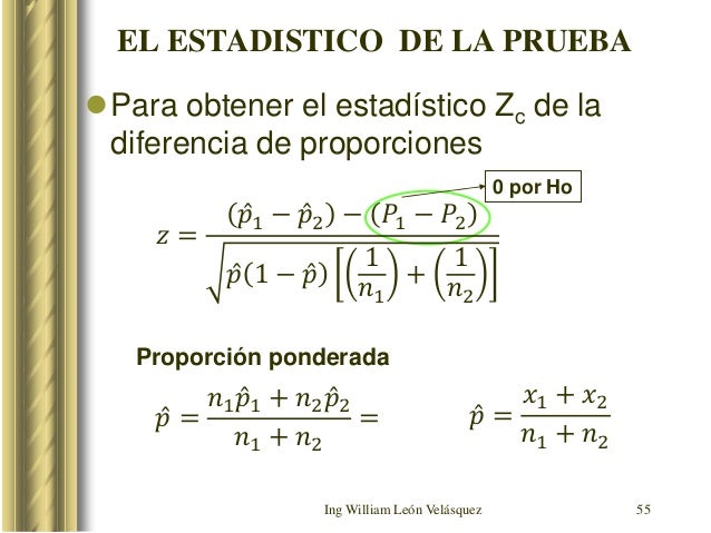 Prueba de hipotesis para proporciones Est ind clase02