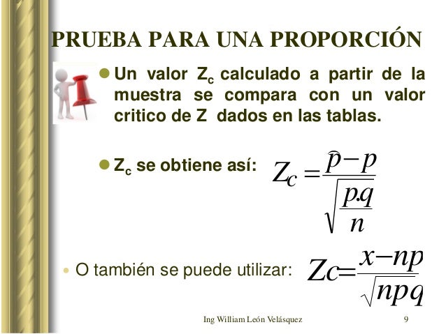 Prueba De Hipotesis Para La Diferencia De Proporciones es.slideshare.net