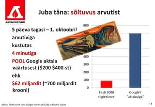 Juba täna: sõltuvus arvutist

          5 päeva tagasi – 1. oktoobril
          arvutiviga
          kustutas
          4 minutiga
          POOL Google aktsia
          väärtusest ($200 $400-st)
          ehk
          $62 miljardit (~700 miljardit
          krooni)

Allikas: TechCrunch.com, Google Stock Falls $200 as Market Closes   14
 