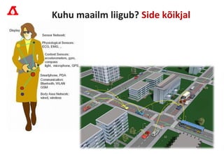 Kuhu maailm liigub? Side kõikjal
 