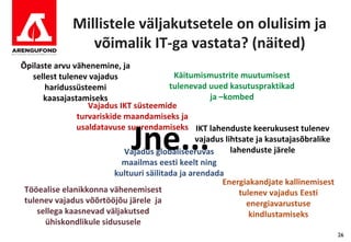 Millistele väljakutsetele on olulisim ja
                 võimalik IT-ga vastata? (näited)
Õpilaste arvu vähenemine, ja
   sellest tulenev vajadus                 Käitumismustrite muutumisest
       haridussüsteemi                    tulenevad uued kasutuspraktikad
      kaasajastamiseks                                ja –kombed
                   Vajadus IKT süsteemide
                turvariskide maandamiseks ja


                              Jne...
                usaldatavuse suurendamiseks IKT lahenduste keerukusest tulenev
                                                  vajadus lihtsate ja kasutajasõbralike
                             Vajadus globaliseeruvas        lahenduste järele
                            maailmas eesti keelt ning
                          kultuuri säilitada ja arendada
                                                          Energiakandjate kallinemisest
 Tööealise elanikkonna vähenemisest                           tulenev vajadus Eesti
 tulenev vajadus võõrtööjõu järele ja                           energiavarustuse
    sellega kaasnevad väljakutsed                                kindlustamiseks
       ühiskondlikule sidususele
                                                                                          26
 