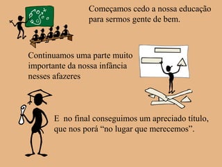 Começamos cedo a nossa educação
para sermos gente de bem.
Continuamos uma parte muito
importante da nossa infância
nesses afazeres
E no final conseguimos um apreciado título,
que nos porá “no lugar que merecemos”.
 
