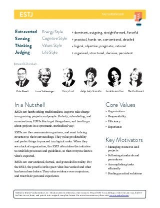 Extraverted Energy Style ‣ dominant, outgoing, straightforward, forceful
Sensing Cognitive Style ‣ practical, hands-on, conventional, detailed
Thinking Values Style ‣ logical, objective, pragmatic, rational
Judging Life Style ‣ organized, structured, decisive, persistent
Colin Powell Henry FordLaura Schlessinger Judge Judy Sheindlin Condoleezza Rice
famous ESTJs include...
In a Nutshell
ESTJs are hardworking traditionalists, eager to take charge
in organizing projects and people. Orderly, rule-abiding, and
conscientious, ESTJs like to get things done, and tend to go
about projects in a systematic, methodical way.
ESTJs are the consummate organizers, and want to bring
structure to their surroundings. They value predictability
and prefer things to proceed in a logical order. When they
see a lack of organization, the ESTJ often takes the initiative
to establish processes and guidelines, so that everyone knows
what's expected.
ESTJs are conventional, factual, and grounded in reality. For
the ESTJ, the proof is in the past: what has worked and what
has been done before. They value evidence over conjecture,
and trust their personal experience.
Key Motivators
‣ Managing resources and
projects
‣ Following standards and
procedures
‣ Accomplishing tasks
efficiently
‣ Finding practical solutions
Core Values
‣ Organization
‣ Responsibility
‣ Efficiency
‣ Experience
©2014 by Truity Psychometrics LLC. This document is offered as a free resource. Please DON'T cut, abridge, or edit it in any way, but DO
feel free to use, share, and print it in its original, complete format. For more free resources please visit www.typefinder.com.
Martha Stewart
 
