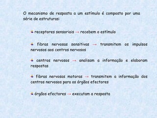 O mecanismo de resposta a um estímulo é composto por uma série de estruturas: receptores sensoriais  ->   recebem o estímulo fibras nervosas sensitivas  ->   transmitem os impulsos nervosos aos centros nervosos centros nervosos  ->   analisam a informação e elaboram respostas fibras nervosas motoras  ->   transmitem a informação dos centros nervosos para os órgãos efectores órgãos efectores  ->   executam a resposta 