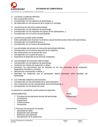 ESTÁNDAR DE COMPETENCIA
Formato de Estándar de Competencia
N-FO-02
Versión:
6.0
Página:
5 de 11
4. Los temas y subtemas definidos:
• Son congruentes entre sí,
• Corresponden con los objetivos de aprendizaje, y;
• Se desarrollan en una secuencia de lo simple a lo complejo.
5. Las técnicas de instrucción seleccionadas:
• Corresponden con los objetivos de aprendizaje,
• Corresponden con los requisitos de ingreso de los participantes, y;
• Corresponden con el número de participantes.
6. Las técnicas grupales seleccionadas:
• Están planeadas para favorecer la dinámica secuencial del proceso instrucción-aprendizaje,
• Corresponden con el perfil del grupo, y;
• Corresponden con el número de participantes.
7. Las actividades del proceso de instrucción-aprendizaje definidas:
• Corresponden con el nivel de ejecución de los objetivos,
• Son congruentes con los temas del curso,
• Corresponden con el perfil del grupo, y;
• Especifican el desarrollo de las técnicas empleadas.
8. Las estrategias de evaluación determinadas:
• Corresponden con los objetivos de aprendizaje,
• Contienen los criterios de evaluación a utilizar,
• Contienen los instrumentos que se aplicarán en los tres momentos de la evaluación:
Diagnóstica, formativa y sumativa,
• Menciona los instrumentos a utilizar, y
• Describen las evidencias que el participante deberá demostrar como resultado del
aprendizaje.
9. Los materiales didácticos seleccionados:
• Corresponden con las actividades de la carta descriptiva,
• Son congruentes con las características de los participantes, y;
• Corresponden con los temas del curso.
La persona es competente cuando posee los siguientes:
CONOCIMIENTOS NIVEL
1. Principios de las siguientes teorías del aprendizaje:
• Conductismo
• Cognitivismo
• Constructivismo
• Humanismo
Comprensión
2. Principios de educación de adultos:
• Necesidad de saber
• Disposición para aprender
• Motivación para aprender
• Recuperación de la experiencia
Conocimiento
 
