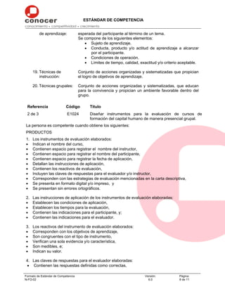 ESTÁNDAR DE COMPETENCIA
Formato de Estándar de Competencia
N-FO-02
Versión:
6.0
Página:
8 de 11
de aprendizaje: esperada del participante al término de un tema.
Se compone de los siguientes elementos:
• Sujeto de aprendizaje.
• Conducta, producto y/o actitud de aprendizaje a alcanzar
por el participante.
• Condiciones de operación.
• Límites de tiempo, calidad, exactitud y/o criterio aceptable.
19. Técnicas de
instrucción:
Conjunto de acciones organizadas y sistematizadas que propician
el logro de objetivos de aprendizaje.
20. Técnicas grupales: Conjunto de acciones organizadas y sistematizadas, que educan
para la convivencia y propician un ambiente favorable dentro del
grupo.
Referencia Código Título
2 de 3 E1024 Diseñar instrumentos para la evaluación de cursos de
formación del capital humano de manera presencial grupal.
La persona es competente cuando obtiene los siguientes:
PRODUCTOS
1. Los instrumentos de evaluación elaborados:
• Indican el nombre del curso,
• Contienen espacio para registrar el nombre del instructor,
• Contienen espacio para registrar el nombre del participante,
• Contienen espacio para registrar la fecha de aplicación,
• Detallan las instrucciones de aplicación,
• Contienen los reactivos de evaluación,
• Incluyen las claves de respuestas para el evaluador y/o instructor,
• Corresponden con las estrategias de evaluación mencionadas en la carta descriptiva,
• Se presenta en formato digital y/o impreso, y
• Se presentan sin errores ortográficos.
2. Las instrucciones de aplicación de los instrumentos de evaluación elaboradas:
• Establecen las condiciones de aplicación,
• Establecen los tiempos para la evaluación,
• Contienen las indicaciones para el participante, y;
• Contienen las indicaciones para el evaluador.
3. Los reactivos del instrumento de evaluación elaborados:
• Corresponden con los objetivos de aprendizaje,
• Son congruentes con el tipo de instrumento,
• Verifican una sola evidencia y/o característica,
• Son medibles, e;
• Indican su valor.
4. Las claves de respuestas para el evaluador elaboradas:
• Contienen las respuestas definidas como correctas,
 