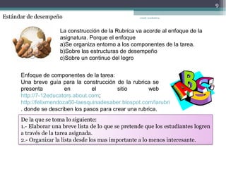 Estándar de desempeño
La construcción de la Rubrica va acorde al enfoque de la
asignatura. Porque el enfoque
a)Se organiza entorno a los componentes de la tarea.
b)Sobre las estructuras de desempeño
c)Sobre un continuo del logro
Enfoque de componentes de la tarea:
Una breve guía para la construcción de la rubrica se
presenta en el sitio web
http://7-12educators.about.com;
http://felixmendoza60-laesquinadesaber.blospot.com/larubrica/2009
. donde se describen los pasos para crear una rubrica.
De la que se toma lo siguiente:
1.- Elaborar una breve lista de lo que se pretende que los estudiantes logren
a través de la tarea asignada.
2.- Organizar la lista desde los mas importante a lo menos interesante.
9
coord. academica,
 