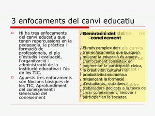 3 enfocaments del canvi educatiu Hi ha tres enfocaments del canvi educatiu que tenen repercussions en la pedagogía, la pràctica i formació de professionals, el pla d’estudis i evaluació, l’organització i administració de la institució educativa i l’ús de les TIC. Aquests tres enfocaments són Nocions bàsiques de les TIC, Aprofundiment del coneixement i Generació del coneixement NOCIONS BÀSIQUES  DE LES TIC És el que comporta majors canvis en les polítiques educatives de base. Pretén preparar estudiants, ciutadans i treballadors capaços d’entendre les noves tecnologies Aprofundiment del coneixement Aquests poden ser els canvis que tinguin més impacte en l’aprenentatge. Consisteix en augmentar la capacitat d’afegir valor a la societat i l’economia aplicant coneixements de les assignatures per a resoldre problemas de situacions reals de la vida.  Generació del coneixement El més complex dels tres enfocaments que busquen millorar la educació és aquest. L’enfocament consisteix en augmentar la participació cívica, la creativitat cultural i la productivitat econòmica mitjançant la formació d’estudiants, ciutadans i treballadors dedicats a la tasca de crear coneixement, innovar i participar en la societat.  