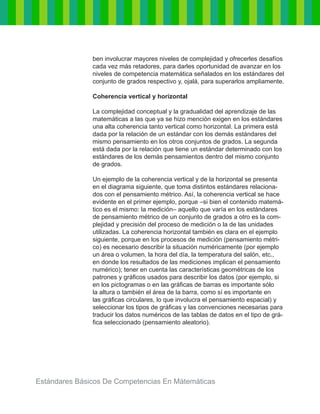 Estándares básicos de competencias en matemáticas | PDF