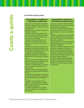 Estándares básicos de competencias en matemáticas | PDF