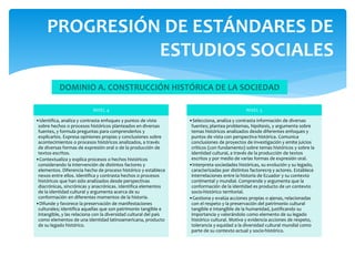 NIVEL 4
•Identifica, analiza y contrasta enfoques y puntos de vista
sobre hechos o procesos históricos planteados en diversas
fuentes, y formula preguntas para comprenderlos y
explicarlos. Expresa opiniones propias y conclusiones sobre
acontecimientos o procesos históricos analizados, a través
de diversas formas de expresión oral o de la producción de
textos escritos.
•Contextualiza y explica procesos o hechos históricos
considerando la intervención de distintos factores y
elementos. Diferencia hecho de proceso histórico y establece
nexos entre ellos. Identifica y contrasta hechos o procesos
históricos que han sido analizados desde perspectivas
diacrónicas, sincrónicas y anacrónicas. Identifica elementos
de la identidad cultural y argumenta acerca de su
conformación en diferentes momentos de la historia.
•Difunde y favorece la preservación de manifestaciones
culturales; identifica aquellas que son patrimonio tangible e
intangible, y las relaciona con la diversidad cultural del país
como elementos de una identidad latinoamericana, producto
de su legado histórico.
NIVEL 5
•Selecciona, analiza y contrasta información de diversas
fuentes; plantea problemas, hipótesis, y argumenta sobre
temas históricos analizados desde diferentes enfoques y
puntos de vista con perspectiva histórica. Comunica
conclusiones de proyectos de investigación y emite juicios
críticos (con fundamento) sobre temas históricos y sobre la
identidad cultural, a través de la producción de textos
escritos y por medio de varias formas de expresión oral.
•Interpreta sociedades históricas, su evolución y su legado,
caracterizadas por distintos factores19 y actores. Establece
interrelaciones entre la historia de Ecuador y su contexto
continental y mundial. Comprende y argumenta que la
conformación de la identidad es producto de un contexto
socio-histórico territorial.
•Gestiona y evalúa acciones propias o ajenas, relacionadas
con el respeto y la preservación del patrimonio cultural
tangible e intangible de la humanidad, justificando su
importancia y valorándolo como elemento de su legado
histórico cultural. Motiva y evidencia acciones de respeto,
tolerancia y equidad a la diversidad cultural mundial como
parte de su contexto actual y socio-histórico.
PROGRESIÓN DE ESTÁNDARES DE
ESTUDIOS SOCIALES
DOMINIO A. CONSTRUCCIÓN HISTÓRICA DE LA SOCIEDAD
 