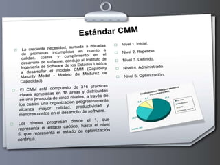 Para llevar a cabo los ensayos de la industria de la norma emergente.