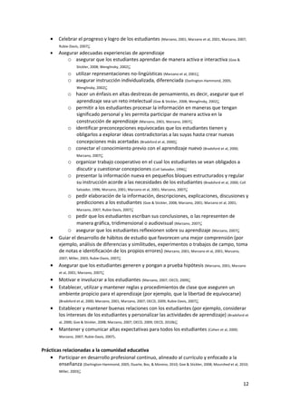 12 
 
• Celebrar el progreso y logro de los estudiantes (Marzano, 2001; Marzano et al, 2001; Marzano, 2007; 
Rubie‐Davis, 2007); 
• Asegurar adecuadas experiencias de aprendizaje 
o asegurar que los estudiantes aprendan de manera activa e interactiva (Goe & 
Stickler, 2008; Wenglinsky, 2002); 
o utilizar representaciones no‐lingüísticas (Marzano et al, 2001); 
o asegurar instrucción individualizada, diferenciada (Darlington‐Hammond, 2005; 
Wenglinsky, 2002); 
o hacer un énfasis en altas destrezas de pensamiento, es decir, asegurar que el 
aprendizaje sea un reto intelectual (Goe & Stickler, 2008; Wenglinsky, 2002); 
o permitir a los estudiantes procesar la información en maneras que tengan 
significado personal y les permita participar de manera activa en la 
construcción de aprendizaje (Marzano, 2001; Marzano, 2007); 
o identificar preconcepciones equivocadas que los estudiantes tienen y 
obligarlos a explorar ideas contradictorias a las suyas hasta crear nuevas 
concepciones más acertadas (Bradsford et al, 2000); 
o conectar el conocimiento previo con el aprendizaje nuevo (Bradsford et al, 2000; 
Marzano, 2007); 
o organizar trabajo cooperativo en el cual los estudiantes se vean obligados a 
discutir y cuestionar concepciones (Coll Salvador, 1996);  
o presentar la información nueva en pequeños bloques estructurados y regular 
su instrucción acorde a las necesidades de los estudiantes (Bradsford et al, 2000; Coll 
Salvador, 1996; Marzano, 2001; Marzano et al, 2001; Marzano, 2007); 
o pedir elaboración de la información, descripciones, explicaciones, discusiones y 
predicciones a los estudiantes (Goe & Stickler, 2008; Marzano, 2001; Marzano et al, 2001; 
Marzano, 2007; Rubie‐Davis, 2007); 
o pedir que los estudiantes escriban sus conclusiones, o las representen de 
manera gráfica, tridimensional o audiovisual (Marzano, 2007); 
o asegurar que los estudiantes reflexionen sobre su aprendizaje (Marzano, 2007); 
• Guiar el desarrollo de hábitos de estudio que favorecen una mejor comprensión (por 
ejemplo, análisis de diferencias y similitudes, experimentos o trabajos de campo, toma 
de notas e identificación de los propios errores) (Marzano, 2001; Marzano et al, 2001; Marzano, 
2007; Miller, 2003; Rubie‐Davis, 2007);  
• Asegurar que los estudiantes generen y pongan a prueba hipótesis (Marzano, 2001; Marzano 
et al, 2001; Marzano, 2007); 
• Motivar e involucrar a los estudiantes (Marzano, 2007; OECD, 2009); 
• Establecer, utilizar y mantener reglas y procedimientos de clase que aseguren un 
ambiente propicio para el aprendizaje (por ejemplo, que la libertad de equivocarse) 
(Bradsford et al, 2000; Marzano, 2001; Marzano, 2007; OECD, 2009; Rubie‐Davis, 2007); 
• Establecer y mantener buenas relaciones con los estudiantes (por ejemplo, considerar 
los intereses de los estudiantes y personalizar las actividades de aprendizaje) (Bradsford et 
al, 2000; Goe & Stickler, 2008; Marzano, 2007; OECD, 2009; OECD, 2010b);  
• Mantener y comunicar altas expectativas para todos los estudiantes (Cohen et al, 2000; 
Marzano, 2007; Rubie‐Davis, 2007).  
 
Prácticas relacionadas a la comunidad educativa 
• Participar en desarrollo profesional continuo, alineado al currículo y enfocado a la 
enseñanza (Darlington‐Hammond, 2005; Duarte, Bos, & Moreno, 2010; Goe & Stickler, 2008; Mourshed et al, 2010; 
Miller, 2003);  
 