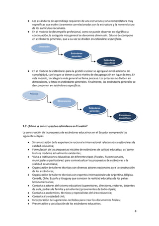 8 
 
● Los estándares de aprendizaje requieren de una estructura y una nomenclatura muy 
específicas que estén claramente correlacionadas con la estructura y la nomenclatura 
de los currículos nacionales. 
● En el modelo de desempeño profesional, como se puede observar en el gráfico a 
continuación, la categoría más general se denomina dimensión. Esta se descompone 
en estándares generales, que a su vez se dividen en estándares específicos.  
 
 
 
 
 
● En el modelo de estándares para la gestión escolar se agrega un nivel adicional de 
complejidad, con lo que se tienen cuatro niveles de desagregación en lugar de tres. En 
este modelo, la categoría más general se llama proceso. Los procesos se dividen en 
dimensiones, y éstos en estándares generales. Finalmente, los estándares generales se 
descomponen en estándares específicos.  
 
 
 
 
 
 
 
1.7 ¿Cómo se construyen los estándares en Ecuador? 
La construcción de la propuesta de estándares educativos en el Ecuador comprende las 
siguientes etapas: 
● Sistematización de la experiencia nacional e internacional relacionada a estándares de 
calidad educativa; 
● Formulación de las propuestas iniciales de estándares de calidad educativa, así como 
los tres modelos actualmente existentes; 
● Visita a instituciones educativas de diferentes tipos (fiscales, fiscomisionales, 
municipales y particulares) para contextualizar las propuestas de estándares a la 
realidad ecuatoriana; 
● Organización de talleres técnicos con diversos actores nacionales para la construcción 
de los estándares; 
● Organización de talleres técnicos con expertos internacionales de Argentina, Bélgica, 
Canadá, Chile, España y Uruguay que conocen la realidad educativa de los países 
latinoamericanos; 
● Consulta a actores del sistema educativo (supervisores, directores, rectores, docentes 
de aula, padres de familia y estudiantes) provenientes de todo el país; 
● Consulta a académicos, técnicos y especialistas del área educativa; 
● Consulta a la sociedad civil; 
● Incorporación de sugerencias recibidas para crear los documentos finales; 
● Presentación y socialización de los estándares educativos. 
Estándares
específicos
Dimensión
Estándares
generales
Estándares
generales
Dimensiones
Estándares
específicos
Proceso
 