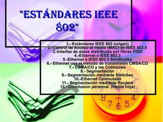&quot;Estándares IEEE 802&quot;   1.- Estándares IEEE 802 (origen)  2.-Control de Acceso al medio (MAC) en IEEE 802.5  3.-Interfaz de datos distribuida por fibras FDDI  4.-Ethernet e IEEE 802.3  5.-Ethernet e IEEE 802.3 Similitudes  6.- Ethernet usa el método de transmisión CMSA/CD  7.- CSMA/CD y las Colisiones  8.- Segmentación  9.- Segmentación mediante Switches  10.-Ethernet Conmutada  11.- Segmentación mediante Routers  12.- Conclusion personal. (media hoja)  