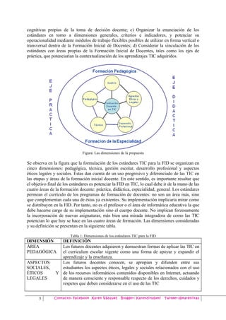 cognitivas propias de la toma de decisión docente; c) Organizar la enunciación de los
estándares en torno a dimensiones generales, criterios e indicadores, y potenciar su
operacionalidad mediante módulos de trabajo flexibles posibles de utilizar en forma vertical o
transversal dentro de la Formación Inicial de Docentes; d) Considerar la vinculación de los
estándares con áreas propias de la Formación Inicial de Docentes, tales como los ejes de
práctica, que potenciarían la contextualización de los aprendizajes TIC adquiridos.




                               Figura: Las dimensiones de la propuesta

Se observa en la figura que la formulación de los estándares TIC para la FID se organizan en
cinco dimensiones: pedagógica, técnica, gestión escolar, desarrollo profesional y aspectos
éticos legales y sociales. Éstas dan cuenta de un uso progresivo y diferenciado de las TIC en
las etapas y áreas de la formación inicial docente. En este sentido, es importante resaltar que
el objetivo final de los estándares es potenciar la FID en TIC, lo cual debe ir de la mano de las
cuatro áreas de la formación docente: práctica, didáctica, especialidad, general. Los estándares
permean el currículo de los programas de formación de docentes: no son un área más, sino
que complementan cada una de éstas ya existentes. Su implementación implicaría mirar como
se distribuyen en la FID. Por tanto, no es el profesor o el área de informática educativa la que
debe hacerse cargo de su implementación sino el cuerpo docente. No implican forzosamente
la incorporación de nuevas asignaturas, más bien una mirada integradora de como las TIC
potencian lo que hoy se hace en las cuatro áreas de formación. Las dimensiones consideradas
y su definición se presentan en la siguiente tabla.

                        Tabla 1: Dimensiones de los estándares TIC para la FID
DIMENSIÓN         DEFINICIÓN
ÁREA              Los futuros docentes adquieren y demuestran formas de aplicar las TIC en
PEDAGÓGICA        el curriculum escolar vigente como una forma de apoyar y expandir el
                  aprendizaje y la enseñanza.
ASPECTOS          Los futuros docentes conocen, se apropian y difunden entre sus
SOCIALES,         estudiantes los aspectos éticos, legales y sociales relacionados con el uso
ÉTICOS          Y de los recursos informáticos contenidos disponibles en Internet, actuando
LEGALES           de manera consciente y responsable respecto de los derechos, cuidados y
                  respetos que deben considerarse en el uso de las TIC


      5        Contacto: Facebook Karen Vázquez        Blogger: Karenziitabeti   Twiteer:@kareniitas
 