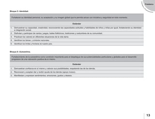 EstándaresyP
rogramaciones
13
Prebásica
Fortalecen su identidad personal, su aceptación y su imagen global que le permita actuar con iniciativa y seguridad en todo momento.
Estándar
1.	 Demuestran su capacidad, creatividad, reconociendo las capacidades actitudes y habilidades de niños y niñas por igual, fortaleciendo su identidad
e integración social.
2.	 Disfrutan y participan de cantos, juegos, bailes folklóricos, tradiciones y costumbres de su comunidad.
3.	 Practican los valores en diferentes situaciones de la vida daría.
4.	 Identifican los héroes y símbolos nacionales.
5.	 Identifican los límites y fronteras de nuestro país.
Fortalecimiento de la autoestima como condición importante para el despliegue de sus potencialidades particulares y globales para el desarrollo
progresivo de una valoración positiva de sí mismo.
Estándar
1.	 Demuestran confianza en sí mismo y valoran sus posibilidades, respetando las de los demás.
2.	 Reconocen y aceptan dar y recibir ayuda de los demás (apoyo mutuo).
3.	 Manifiestan y expresan sentimientos, emociones, gustos y deseos.
Bloque 5: Identidad.
Bloque 6: Autoestima.
 