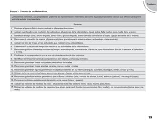 EstándaresyP
rogramaciones
19
Prebásica
Conocen los elementos, sus propiedades y la forma de representación matemática así como algunas propiedades básicas que ofrecen para operar
sobre la realidad y representarla.
Estándar
1.	 Dominan el espacio físico desplazándose en diferentes direcciones.
2.	 Aplican cuantificadores de medición de cantidades a situaciones de la vida cotidiana (igual, sobra, falta, mucho, poco, nada, lleno y vacío).
3.	 Identifican el largo-corto, ancho-angosto, dentro-fuera, grueso-delgado, abierto-cerrado con relación al objeto y grupo existente en su entorno.
4.	 Reconocen la ubicación de objetos y figuras en el plano y en el espacio (adentro-afuera, arriba-abajo, adelante-atrás).
5.	 Aplican los tipos de líneas en las actividades que realizan en su vida cotidiana.
6.	 Determinan la duración del tiempo con relación a las actividades de la vida cotidiana.
7.	 Reconocen y utilizan diferentes nociones de tiempo: antes-después, mañana-tarde, día-noche, ayer-hoy-mañana, días de la semana, el calendario
y el reloj.
8.	 Establecen la correspondencia uno a uno entre los elementos de dos conjuntos.
9.	 Identifican dimensiones haciendo comparaciones con objetos, personas y animales.
10.	Reconocen y nombran líneas horizontales, verticales e inclinadas.
11.	Reconocen y nombran líneas abiertas, cerradas, curvas, rectas y mixtas.
12.	Reconocen y nombran figuras geométricas en objetos existentes en su entorno (triángulo, cuadrado, rectángulo, rombo, círculo y óvalo).
13.	Utilizan de forma creativa las figuras geométricas planas y figuras sólidas geométricas.
14.	Reconocen y clasifican sólidos geométricos por su forma: cilíndrica (latas, troncos de árboles, tubos), esféricas (pelotas) y rectangular (cajas).
15.	Comparan cantidades estableciendo la relación entre pesos (liviano y pesado).
16.	Aplican las nociones de medidas de peso a situaciones de la vida cotidiana (lleno, vacío, mucho, poco, nada).
17.	Utilizan las unidades de medidas de capacidad que sirven para medir líquidos convencionales (litro, botella) y no convencionales (palma, paso, pie,
dedo).
Bloque 3: El mundo de las Matemáticas.
 