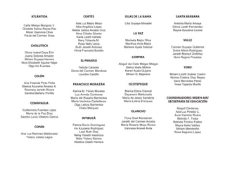 ATLÁNTIDA
Carla Mireya Munguía V.
Griselda Salina Reyes Paz
Nilcer Giannina Oliva
Paula del Carmen Sosa
CHOLUTECA
Gloria Isabel Deys Ehir
Juana Dolores Amador
Miriam Suyapa Herrera
Nora Elizabeth Aguilar Nájar
Olga Iris Fuentes
COLÓN
Ana Yolanda Pinto Peña
Blanca Azucena Álvarez A.
Rosmery Janeth Rivera
Sandra Marleny Portillo
COMAYAGUA
Guillermina Fuentes López
María de la Paz Díaz
Sandra Lucía Villatoro García
COPÁN
Ana Luz Ramírez Maldonado
Yolany Julieta Lagos
CORTÉS
Ada Luz Mejía Meza
Alba Angélico López
Aleida Leticia Arcaba Cruz
Alma Cidalia Gómez
Karla Lizeth Iraheta
Nery Yolanda M.
Rosa Nelly Leiva
Ruth Janeth Antúnez
Vilma Francelia Bustillo
EL PARAÍSO
Felicita Cáceres
Gloria del Carmen Mendoza
Lourdes Castillo
FRANCISCO MORAZÁN
Karina M. Flores Morales
Luz Armida Contreras
María del Rosario Barrientos
María Verónica Castellanos
Olga Leticia Barrientos
Oralia Márquez
INTIBUCÁ
Fátima Rocío Domínguez
Iris Azucena Rodríguez
Lesli Ruth Díaz
Nelsy Yaneth Inestroza
Nidia Yolany Ramos
Waldina Odeth Herrera
ISLAS DE LA BAHÍA
Litia Suyapa Moradel
LA PAZ
Marisela Mejía Oliva
Marithza Ávila Mejía
Marlene Ayala Salazar
LEMPIRA
Abigaíl del Cielo Melgar Melgar
Delmy Idalia Molina
Karen Ayala Quijano
Miriam D. Bejarano
OCOTEPEQUE
Blanca Elena Espinal
Dayanara Maldonado
María de Jesús Sanabria
María Leticia Enríquez
OLANCHO
Flora Gisel Montalván
Janeth del Carmen Acosta
María Rosario Moya Rivera
Vannesa Anavel Ávila
SANTA BÁRBARA
Antonia María Amaya
Gilma Lizeth Fernández
Reyna Azucena Licona
VALLE
Carmen Suyapa Gutiérrez
Dulce María Rodríguez
Janeth Marisol Ordóñez
Nora Regina Posadas
YORO
Miriam Lizeth Suárez Castro
Norma Cristina Díaz Reyes
Sara Mercedes Pérez
Yessi Yajarira Murillo
COORDINADORES MIDEH-AIR/
SECRETARÍA DE EDUCACIÓN
Abigaíl Cárdenas
Ada Luz Pineda C.
Aura Yasmira Rivera
Belinda F. Tosta
Belinda Trimino Fiallos
Mayra Ibelis Váldez
Miriam Membreño
Rosa Sagrario López
 