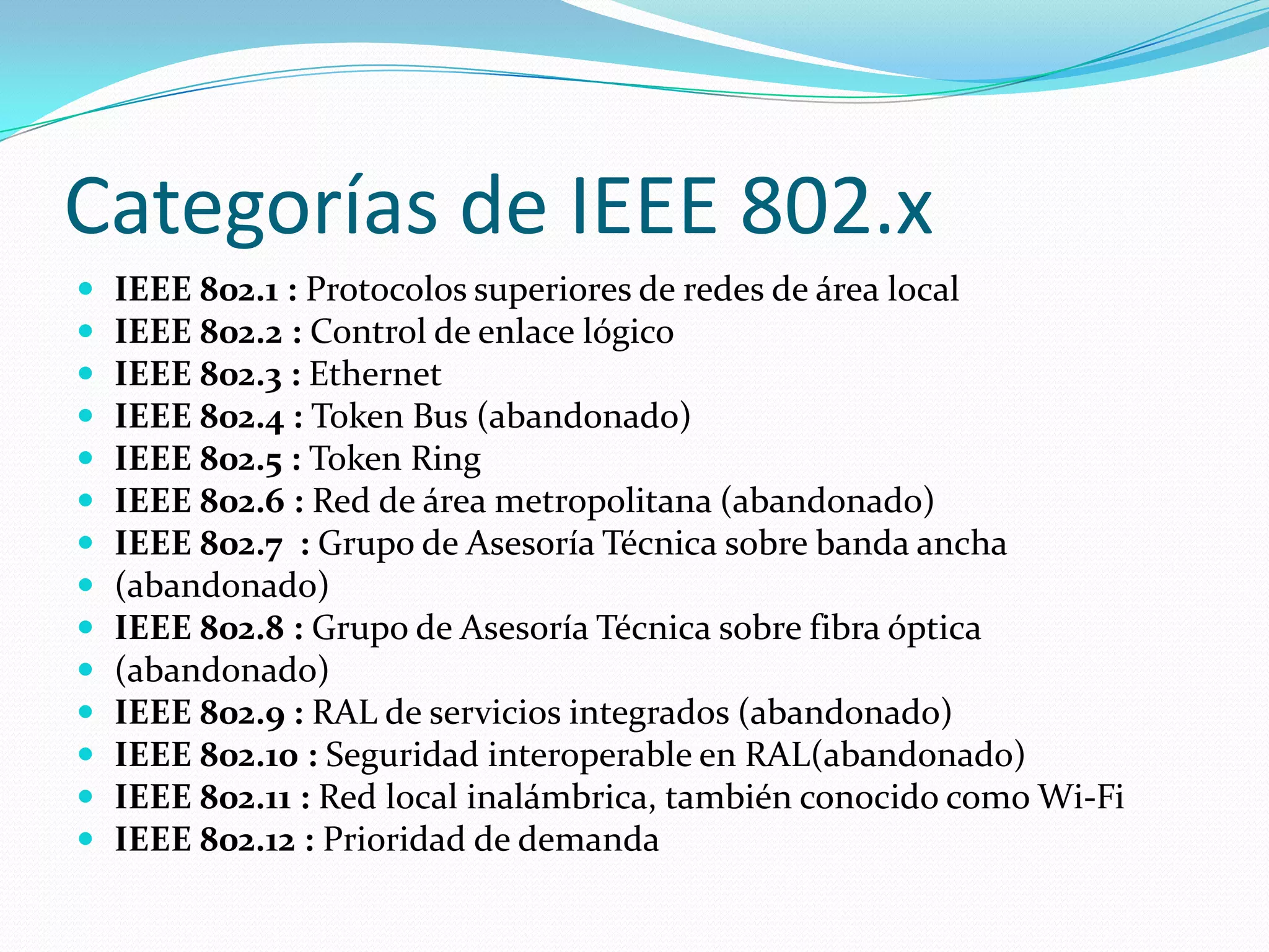 Categorías de IEEE 802.x
   IEEE 802.1 : Protocolos superiores de redes de área local
   IEEE 802.2 : Control de enlace lógico
   IEEE 802.3 : Ethernet
   IEEE 802.4 : Token Bus (abandonado)
   IEEE 802.5 : Token Ring
   IEEE 802.6 : Red de área metropolitana (abandonado)
   IEEE 802.7 : Grupo de Asesoría Técnica sobre banda ancha
   (abandonado)
   IEEE 802.8 : Grupo de Asesoría Técnica sobre fibra óptica
   (abandonado)
   IEEE 802.9 : RAL de servicios integrados (abandonado)
   IEEE 802.10 : Seguridad interoperable en RAL(abandonado)
   IEEE 802.11 : Red local inalámbrica, también conocido como Wi-Fi
   IEEE 802.12 : Prioridad de demanda
 
