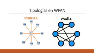Tipologías en WPAN
 