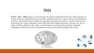 PAN
Primer nivel: PAN puede ser una red capaz de operar independientemente. Debe soportar un
amplio rango de velocidades de transmisión, posiblemente con un gran número de dispositivos
sencillos, soportando tasas de datos de muy baja velocidad, así como un número reducido de
dispositivos de mayor capacidad, como PDAs (Personal Digital Assistant), cámaras, etc. Por lo
tanto, la PAN se divide en dos redes: una formada por los dispositivos de baja velocidad
(topología estrella) y otra por los dispositivos de alta velocidad (topología tipo malla).
 