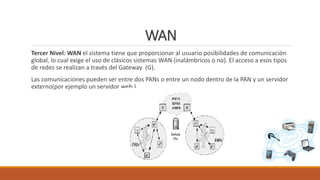 WAN
Tercer Nivel: WAN el sistema tiene que proporcionar al usuario posibilidades de comunicación
global, lo cual exige el uso de clásicos sistemas WAN (inalámbricos o no). El acceso a esos tipos
de redes se realizan a través del Gateway (G).
Las comunicaciones pueden ser entre dos PANs o entre un nodo dentro de la PAN y un servidor
externo(por ejemplo un servidor web ).
 