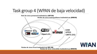 Task group 4 (WPAN de baja velocidad)
 