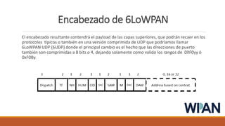 Encabezado de 6LoWPAN
El encabezado resultante contendrá el payload de las capas superiores, que podrán recaer en los
protocolos típicos o también en una versión comprimida de UDP que podríamos llamar
6LoWPAN UDP (6UDP) donde el principal cambio es el hecho que las direcciones de puerto
también son comprimidas a 8 bits o 4, dejando solamente como valido los rangos de 0XF0yy ó
0xF0By.
 