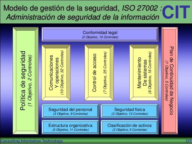 iso 27002 iso 27002