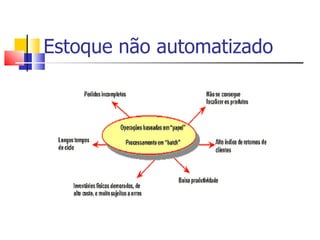 Estoque não automatizado 