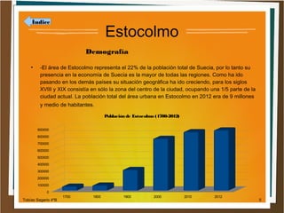 Índice

Estocolmo
Demografía

●

-El área de Estocolmo representa el 22% de la población total de Suecia, por lo tanto su
presencia en la economía de Suecia es la mayor de todas las regiones. Como ha ido
pasando en los demás países su situación geográfica ha ido creciendo, para los siglos
XVIII y XIX consistía en sólo la zona del centro de la ciudad, ocupando una 1/5 parte de la
ciudad actual. La población total del área urbana en Estocolmo en 2012 era de 9 millones
y medio de habitantes.
Población de Estocolmo (1700-2012)
900000
800000
700000
600000
500000
400000
300000
200000
100000
0

Tobías Sagario 4ºB

1700

1800

1900

2000

2010

2012

5

 